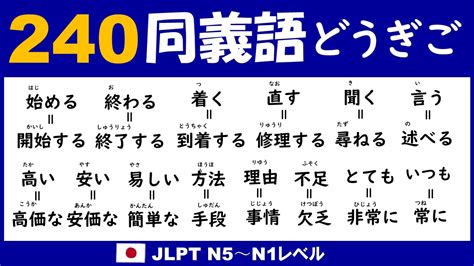 記載 同義詞|「記載」の言い換えや類語・同義語